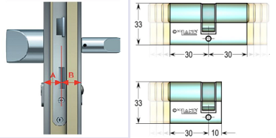 image displaying the dimensions of Length A and Length B of the locking cylinder