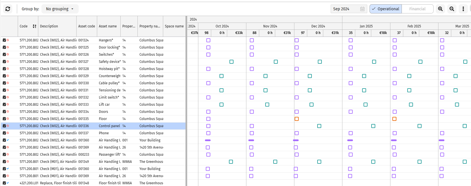 Screen capture of activity definitions in graphical planboard