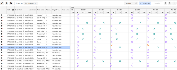 Screen capture of activity definitions in graphical planboard