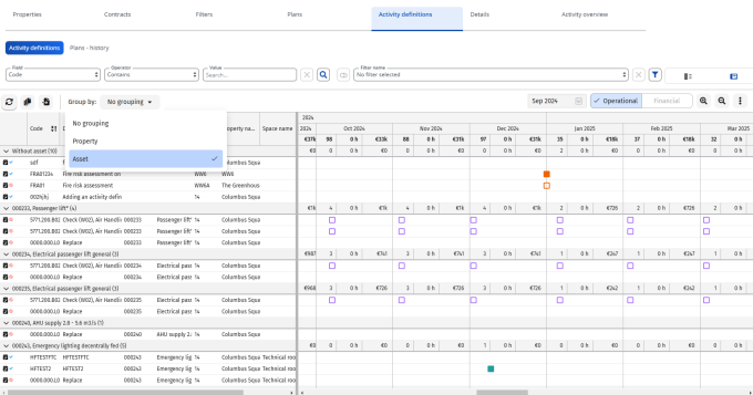 Screen capture of activity definitions in graphical planboard with grouping setting enabled