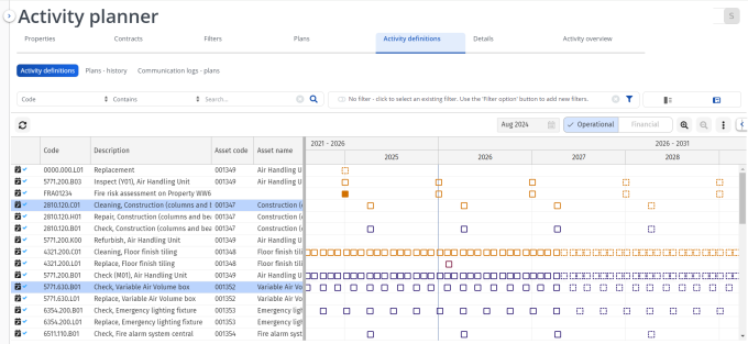 Screen capture of graphical planboard with activities in Activity Planner Screen capture of graphical planboard with activities in Activity Planner