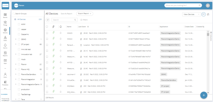 Overview of the devices dashboard