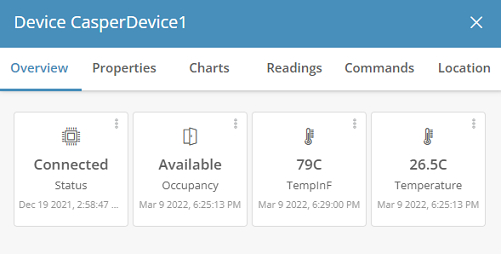 Overview of the device details