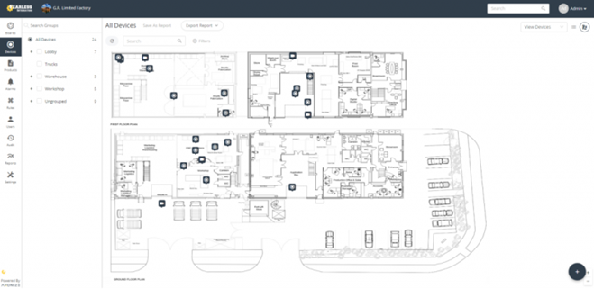 Things display - diagram view