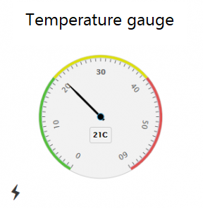 Gauge widget