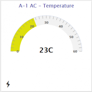 Arch Gauge widget