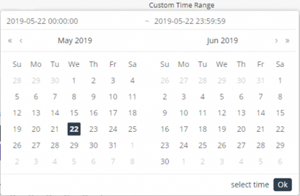 Custom time range