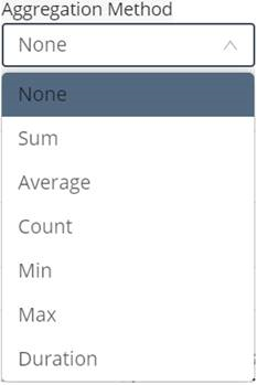 Screen capture of aggeregation method options