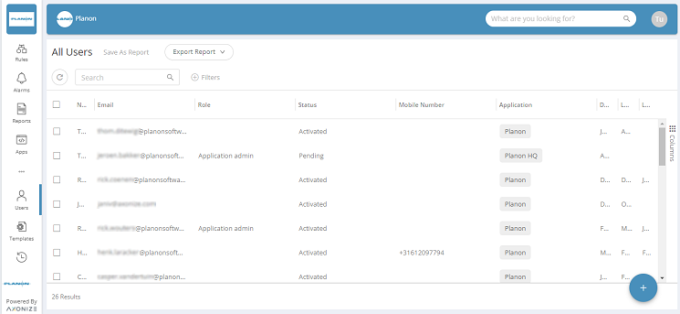 Overview of the users window