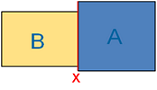 screen capture displaying common polyline of spaces A and B