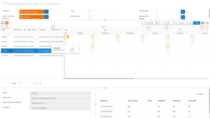 Screen capture of the Maintenance Plan viewer features: buttons, filters, legend, tooltips