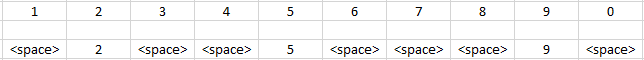 Numbers representing a Person type