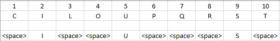 Mapping of the letters CILOUPQRST with digits 1-10.