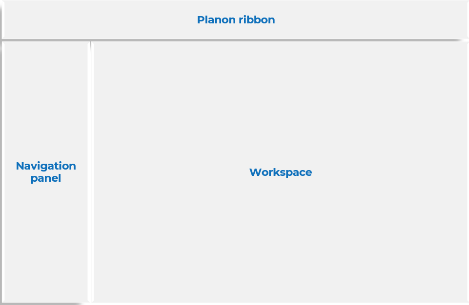 Simplified representation of the 3 main Planon screen elements: ribbon, navigation panel and workspace