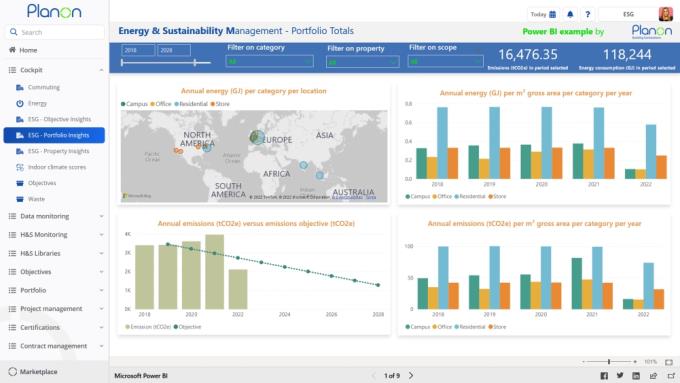 ESG dashboard