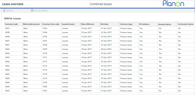 Report section showing the contract details of the lessee Report section showing the contract details of the lessee