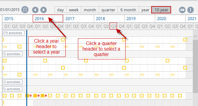 Screen capture of planboard with a 10-year view activated