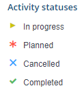 Screen capture of the Maintenance planner legend explaining the Activity status icons i