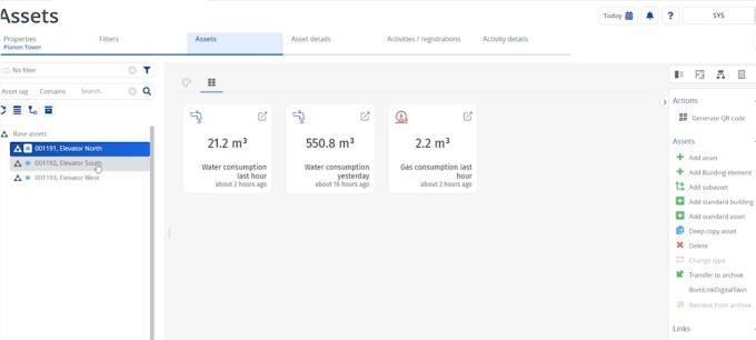 Data in the Digital twin view