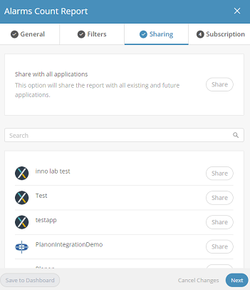 Screen capture displaying sharing tab along with sharing options