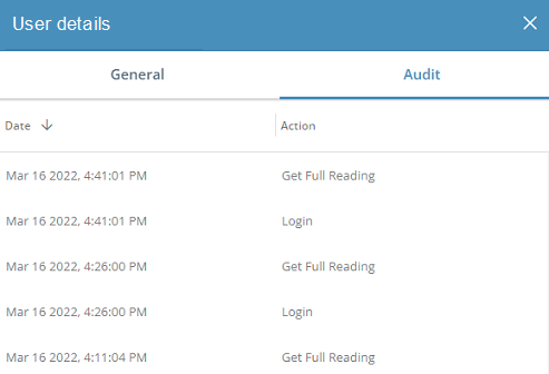 Screen capture displaying Audit tab on User details screen