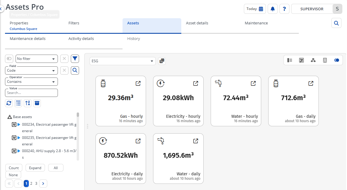 Data in the Digital twin view