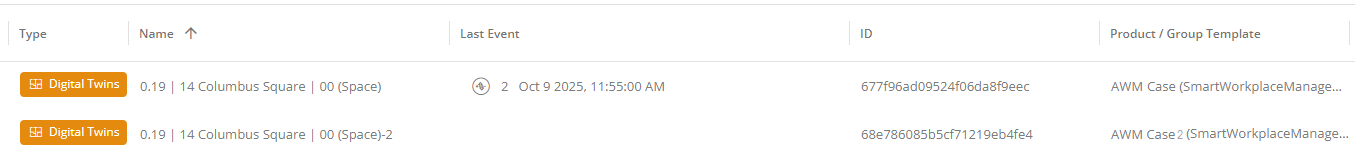 Digital twin naming convention: suffix