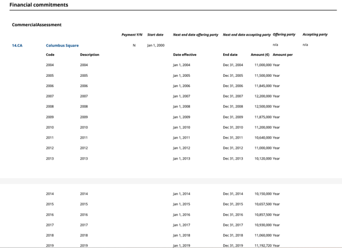 Screen capture of the Property passport system report with an overview of the financial commitments