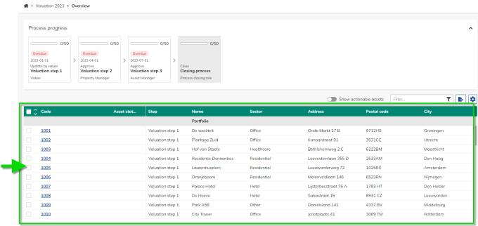 Screen capture of the Asset overview page