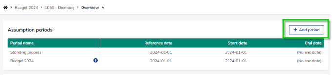 Screen capture of the Add period option on the Asset details page