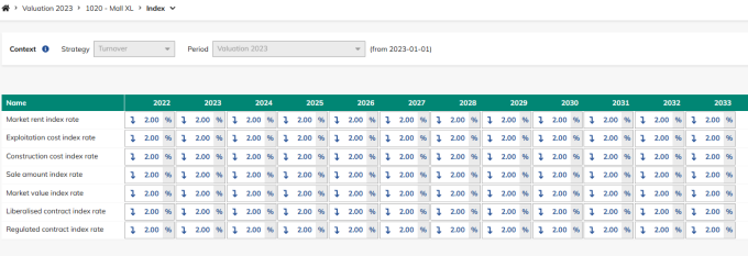 Screen capture of the Indexes screen