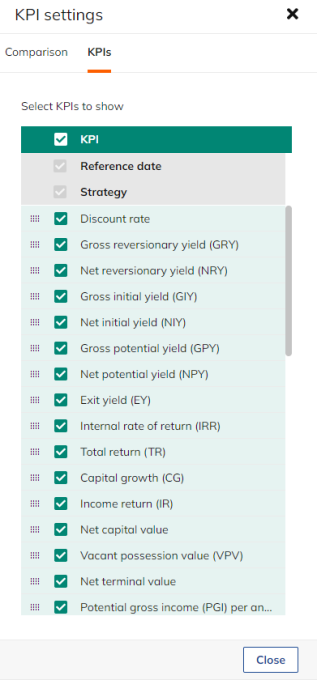 Screen capture of the KPI settings panel where you can select the KPIs to display