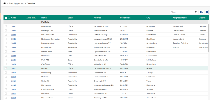 Screen capture of the Planon RE Assets Standing process overview page