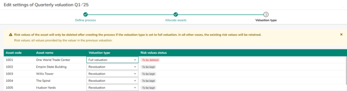 Screen capture of the 'Valuation type' step of the 'Create process' wizard