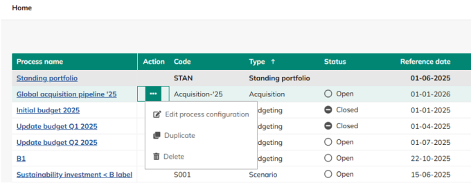 Screen capture of the Process shortcut menu on the Homepage
