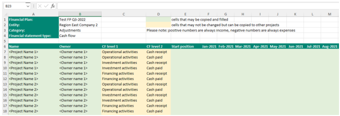 Excel import example – Cash Flow data