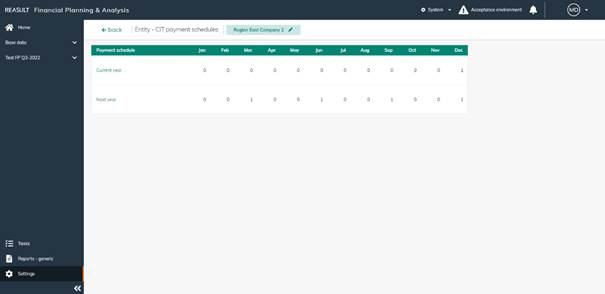 Settings Entity – CIT payments schedules