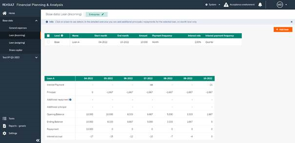 Adding a Loan to Base Data