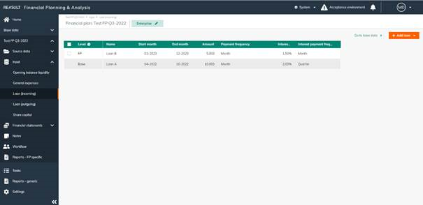 Adding a Loan to a Financial Plan