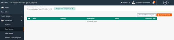 Financial Plan – Source data Excel