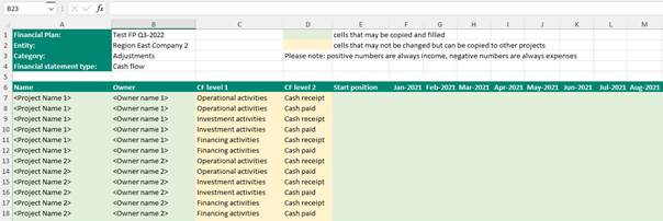 Excel import example – Cash Flow data