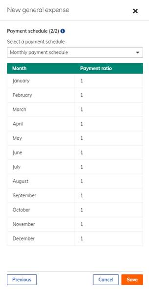 Financial Plan – General Expenses, step 2
