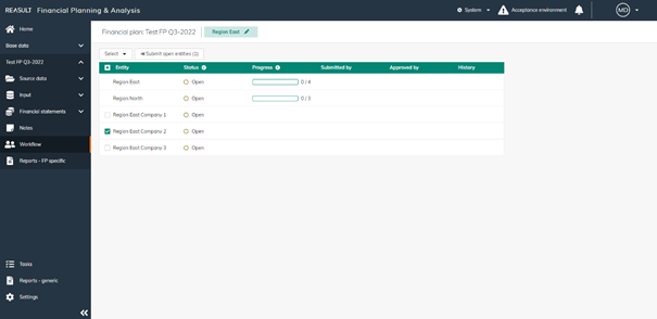 Financial Plan – Workflow – Submit