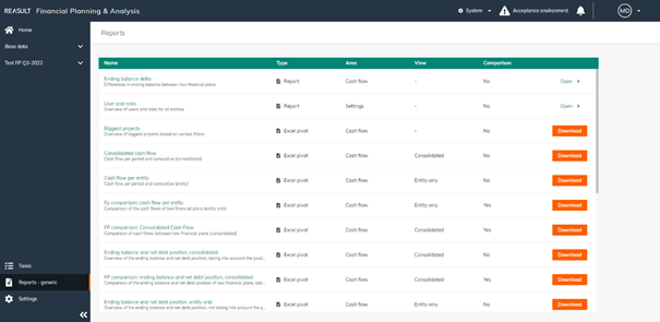 Reporting – General