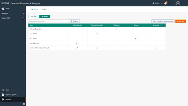 Application Settings – User Roles by entity