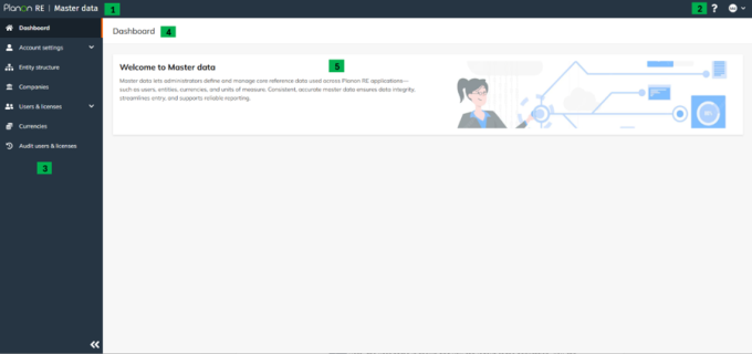 Master Data – Dashboard screen