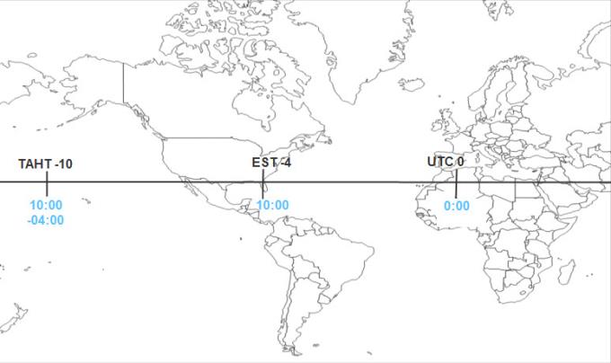 Map of the world with time zones