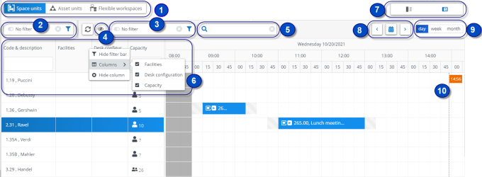 Screen capture showing the key features of the new reservations planboard