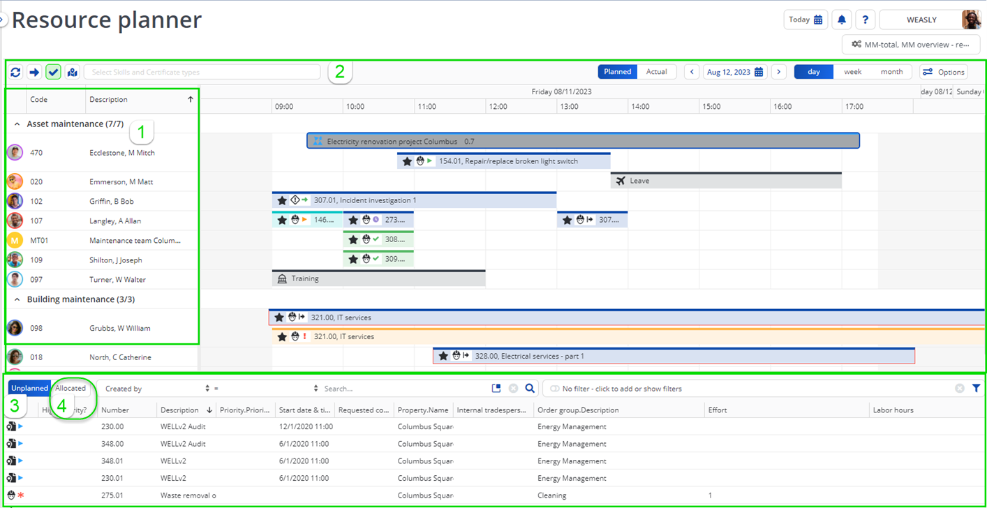 Screen capture of Resource Planner layout; 4 panels