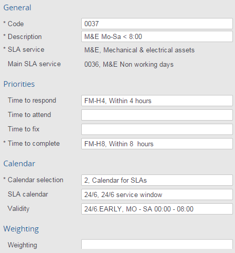 Screen capture of SLA validity calendar for all calls reported from Monday to Saturday in early hours (00:00 to 08:00 hrs)